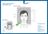 Photo Specification Guidelines 2020